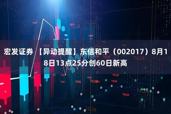 宏发证券 【异动提醒】东信和平（002017）8月18日13点25分创60日新高